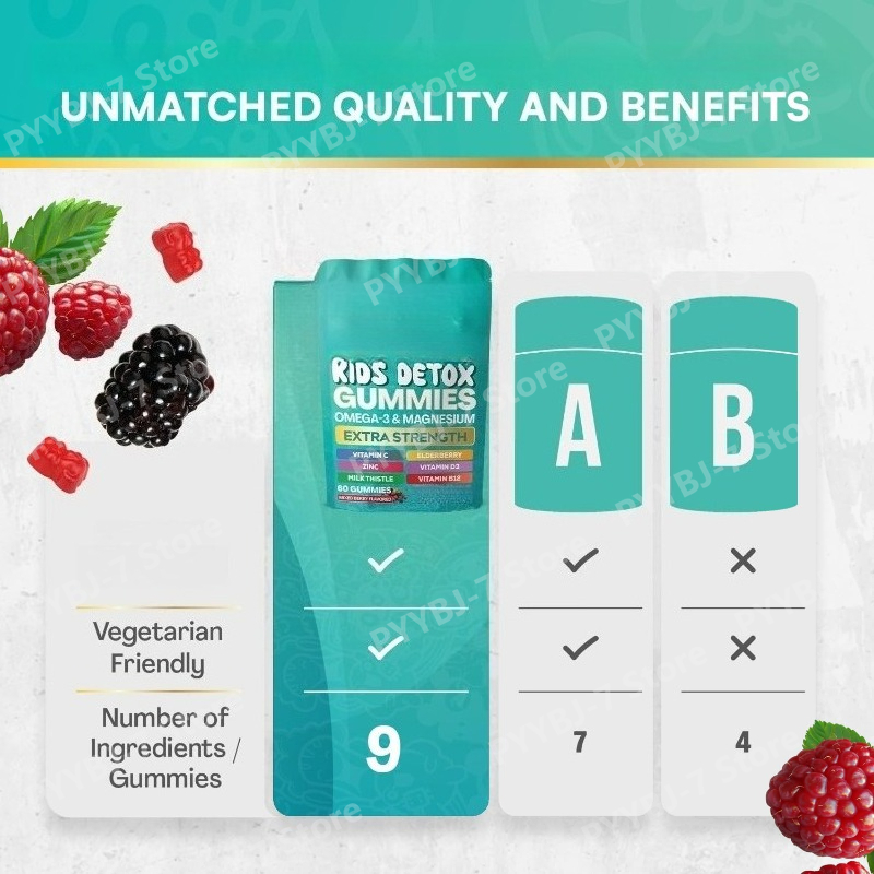 Gommose Omega 3 al Magnesio pe - Planted Tank recensione e prezzo
